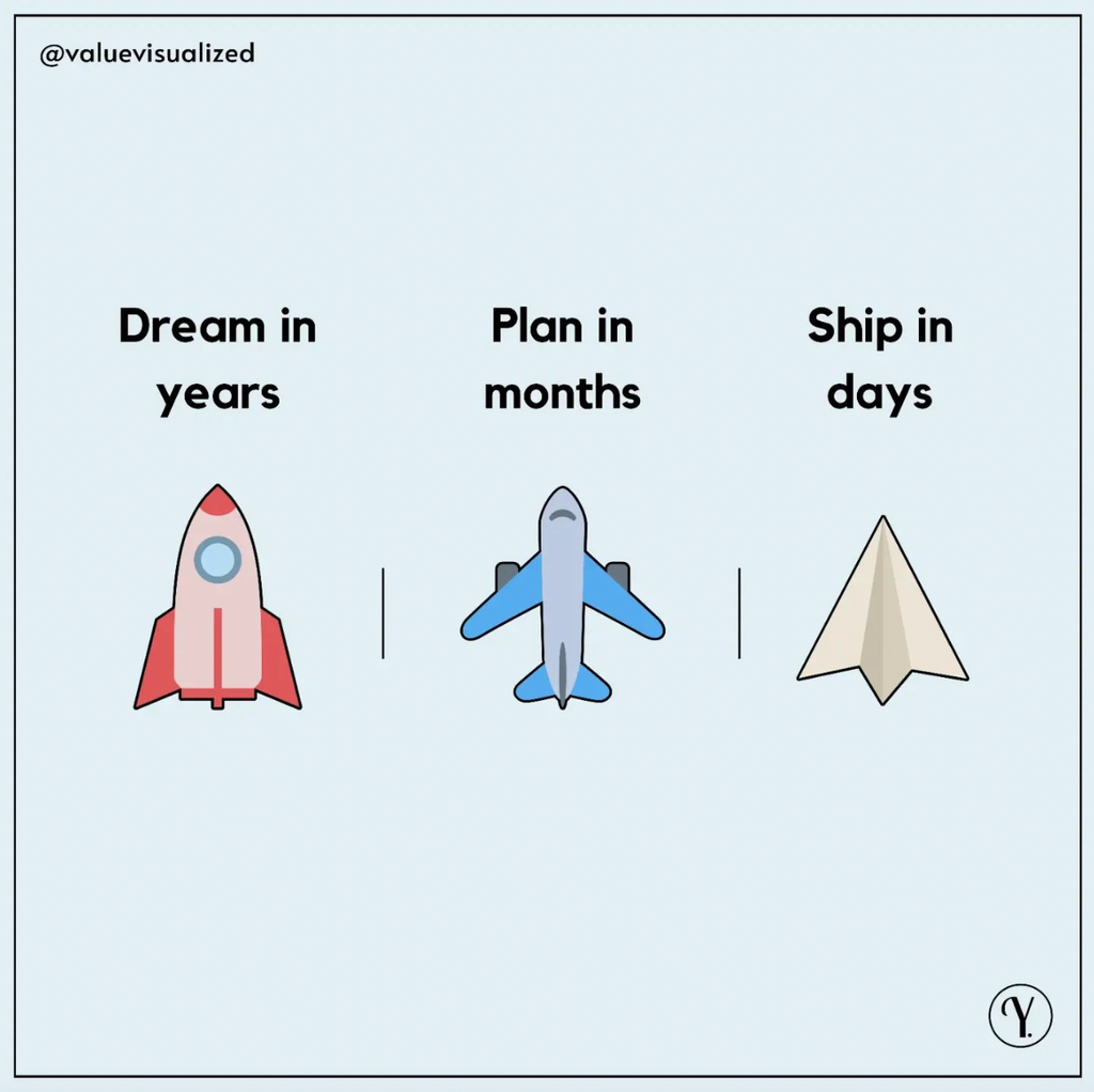 Monday Inspiration: You don't have to focus on the whole staircase today, just take a step!