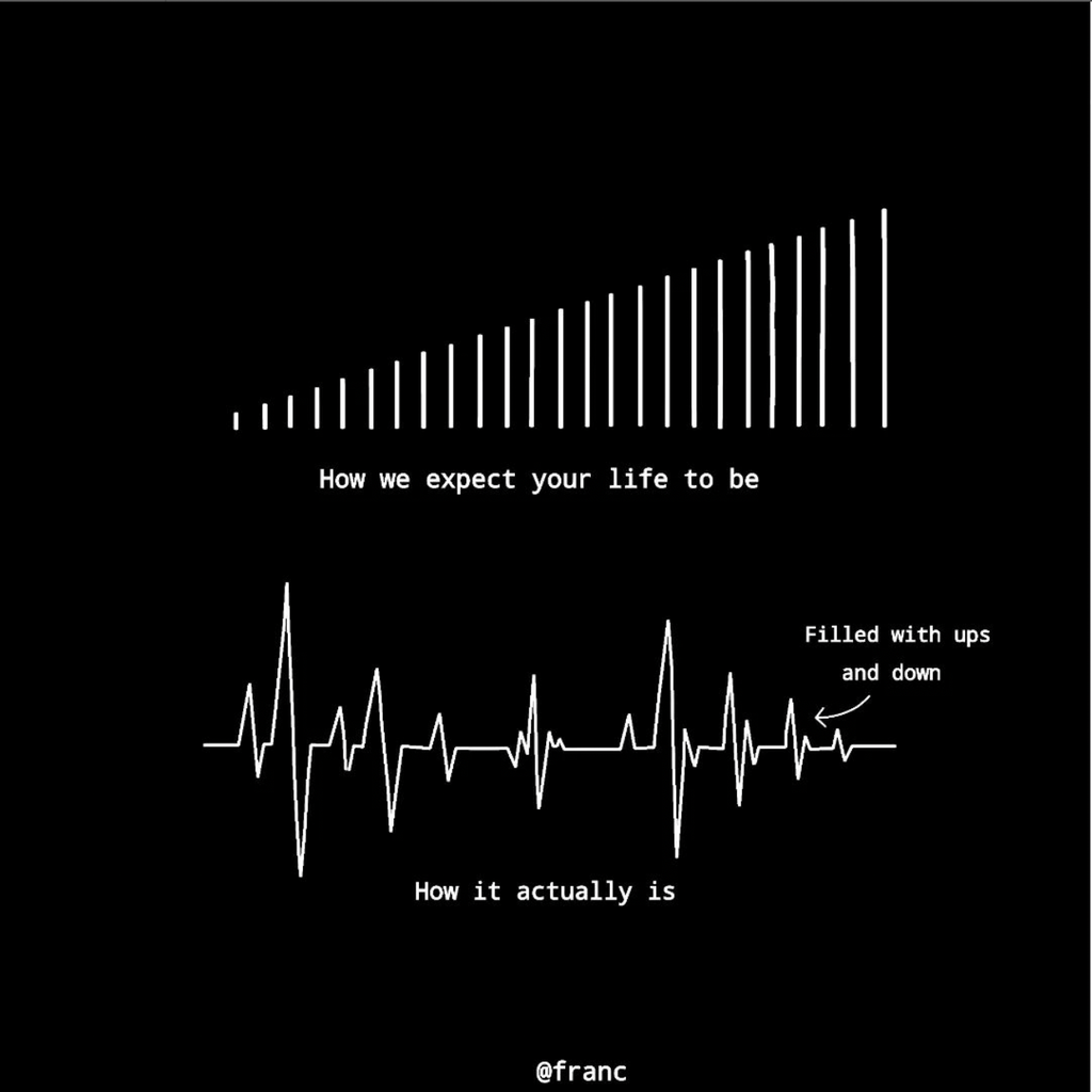 Monday Inspiration: Life is full of ups and downs