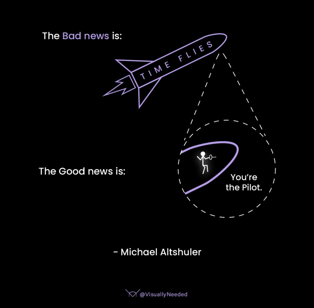 Monday Inspiration: Time flies but you are the pilot