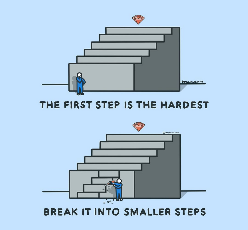 Monday Inspiration: The secret of getting ahead is getting started