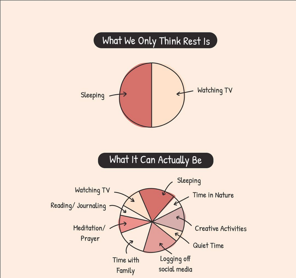 Monday Inspiration: Rest is not a reward that you need to earn, it is a right