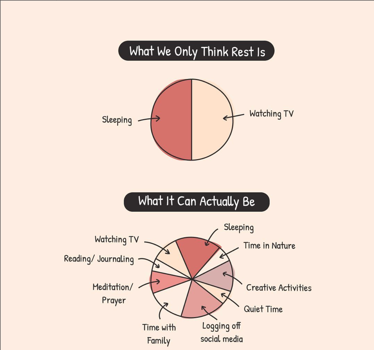 Monday Inspiration: Rest is not a reward that you need to earn, it is a right