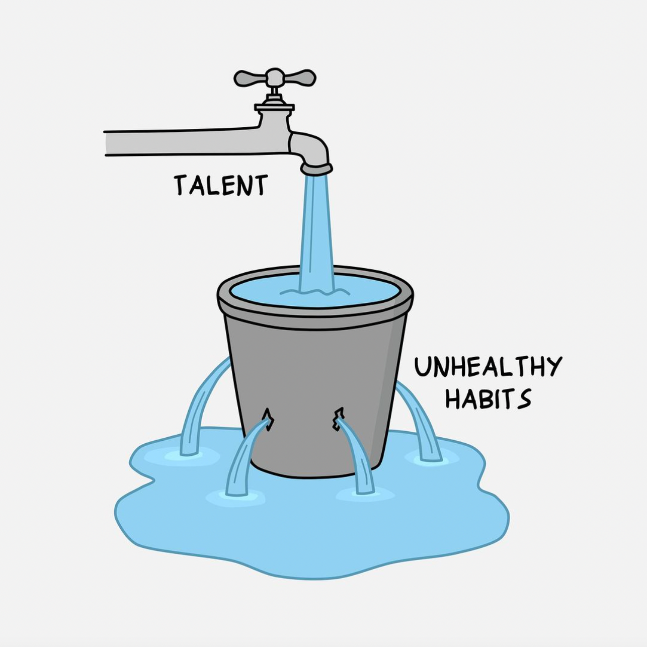Monday Inspiration: Talent is a leaky bucket without good habits to hold it